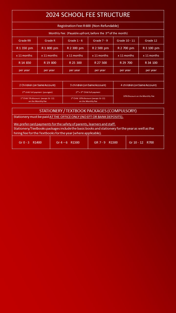 About Classroom visual data 2